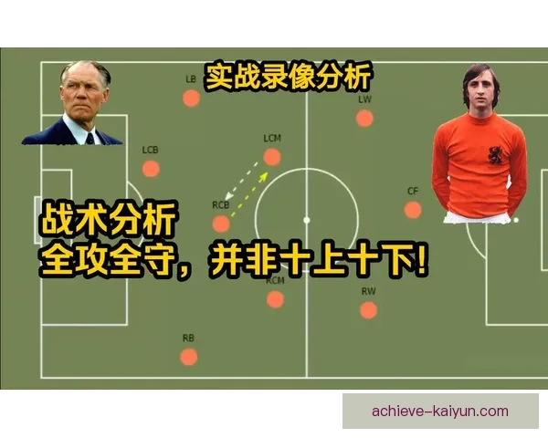 克鲁伊夫全攻全守风格持续提升，影响当代足球战术创新