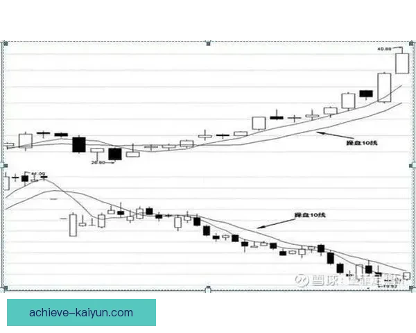 马伦职业轨迹分析，表现稳健值得关注的成长历程